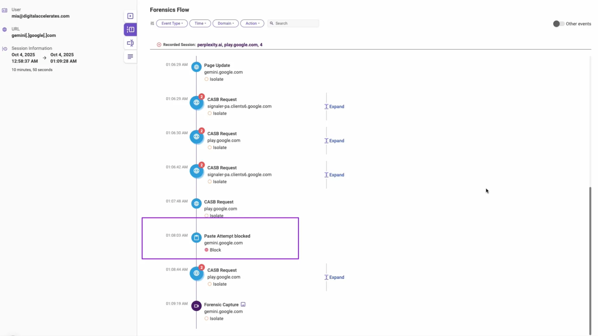 Prevent data loss in Generative AI tools. This Browsing Forensics Flow dashboard shows a step-by-step log of a user session, highlighting a "Paste Attempt Blocked" event to stop a data leak into Google Gemini and ensure compliance.
