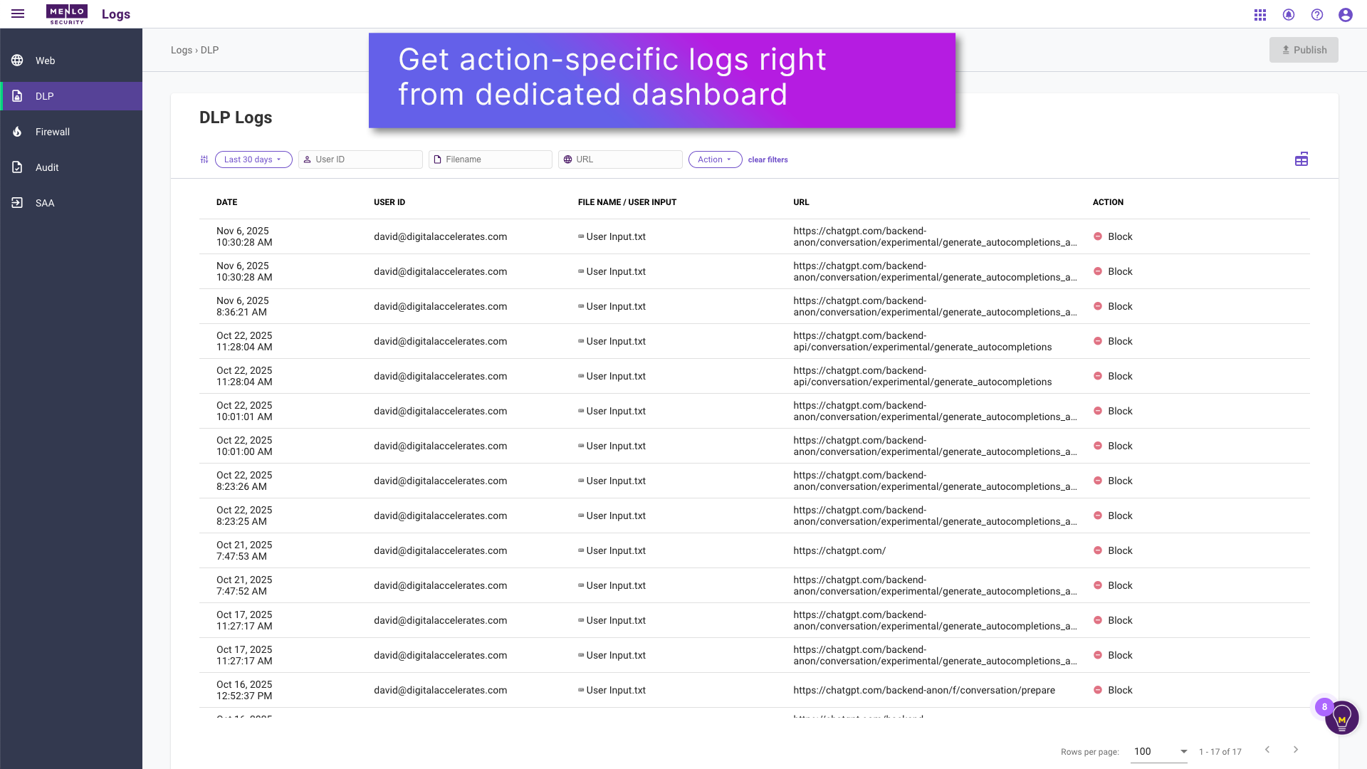 Track and monitor all Data Loss Prevention incidents from one dashboard. See real-time DLP violations, identify top users, and discover which cloud apps and GenAI sites like ChatGPT pose the highest risk to your sensitive data.