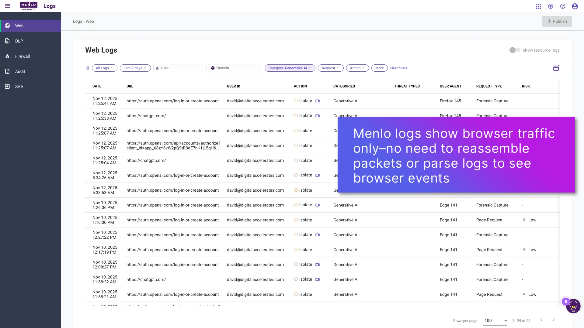 screenshot of the Menlo Security UI displaying DLP (Data Loss Prevention) logs. The table, titled 'Browser Traffic,' shows blocked user actions on sites like ChatGPT, with an overlay explaining that Menlo logs browser events directly without needing to reassemble packets.