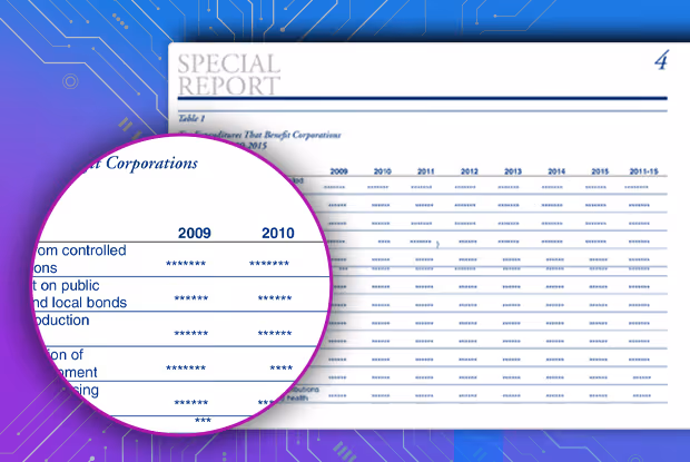 Partial view of a special report page featuring a table of data with years ranging from 2009 to 2015 and a magnified circular section highlighting data for 2009 and 2010 with asterisks redacting protected content.