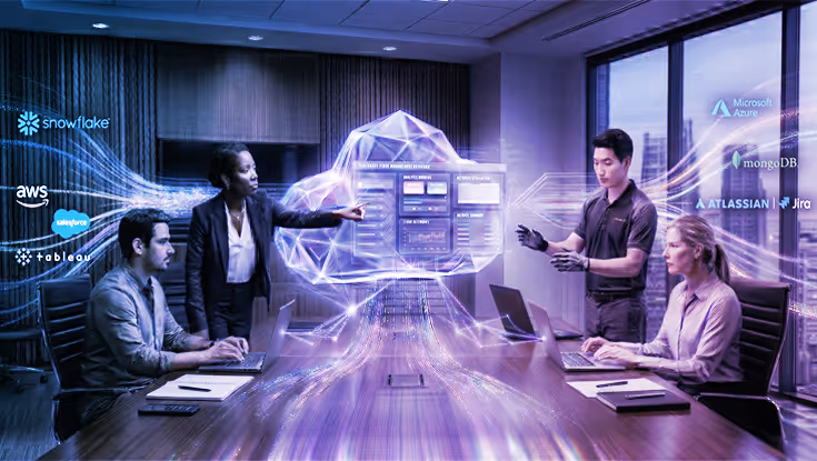 Four professionals in a conference room interacting with a holographic digital interface displaying data and cloud service logos including Snowflake, AWS, Salesforce, Tableau, Microsoft Azure, MongoDB, Atlassian, and Jira.