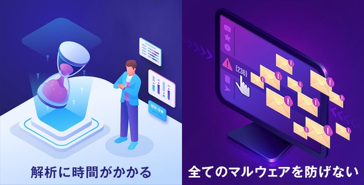 サンドボックスの注意点