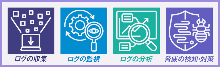 SIEMにはどのような機能がある？