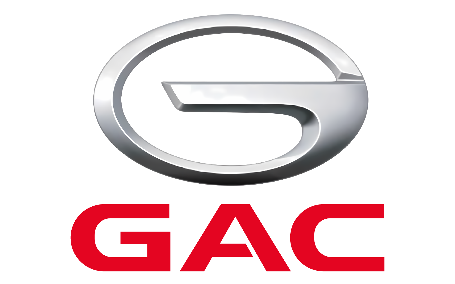 GAC