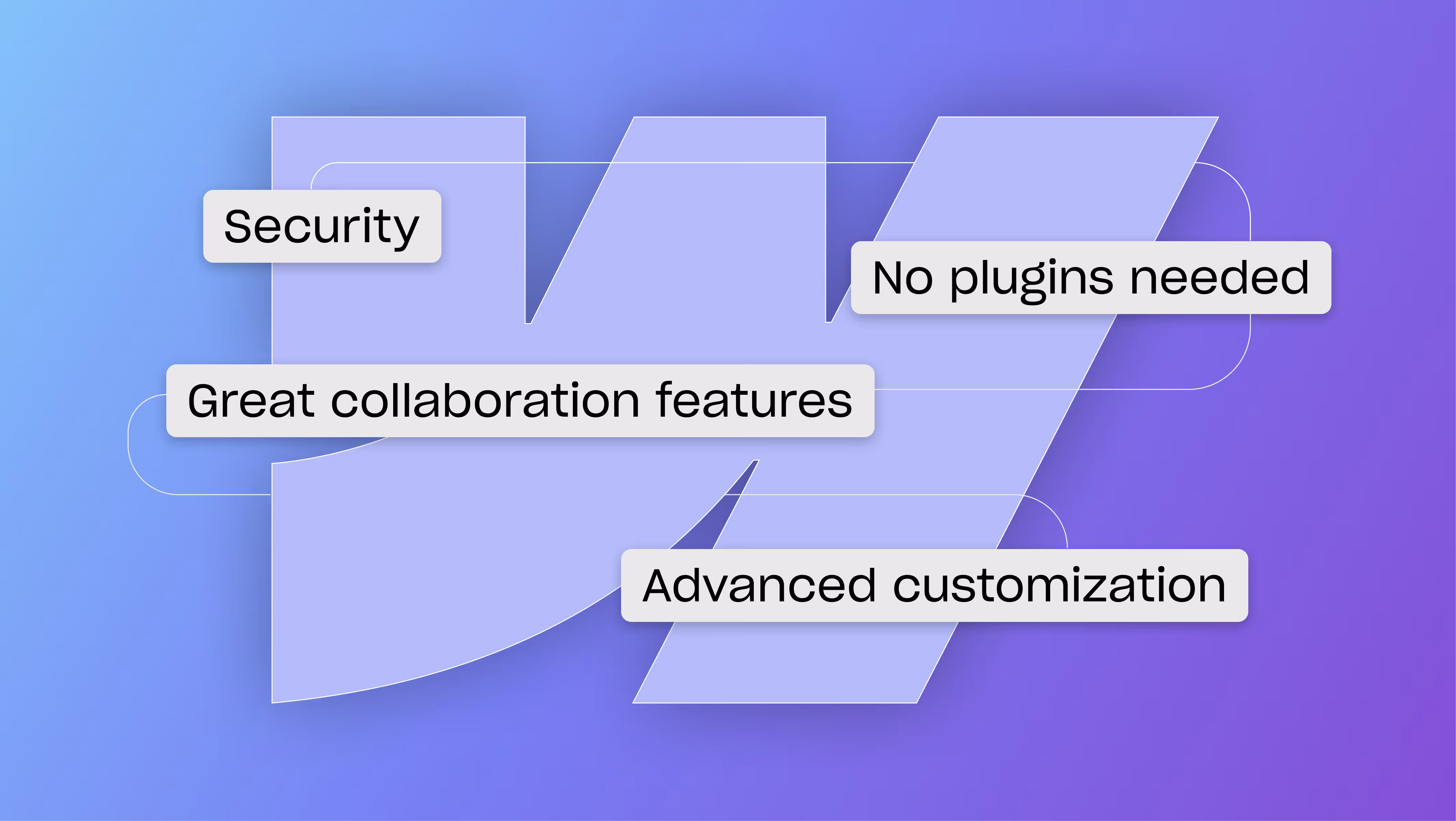 Graphic image depicts Webflow logo with text overlay: Security, No plugins needed, Great collaboration features, Advanced customization. For use in an article about when to use low-code platforms.