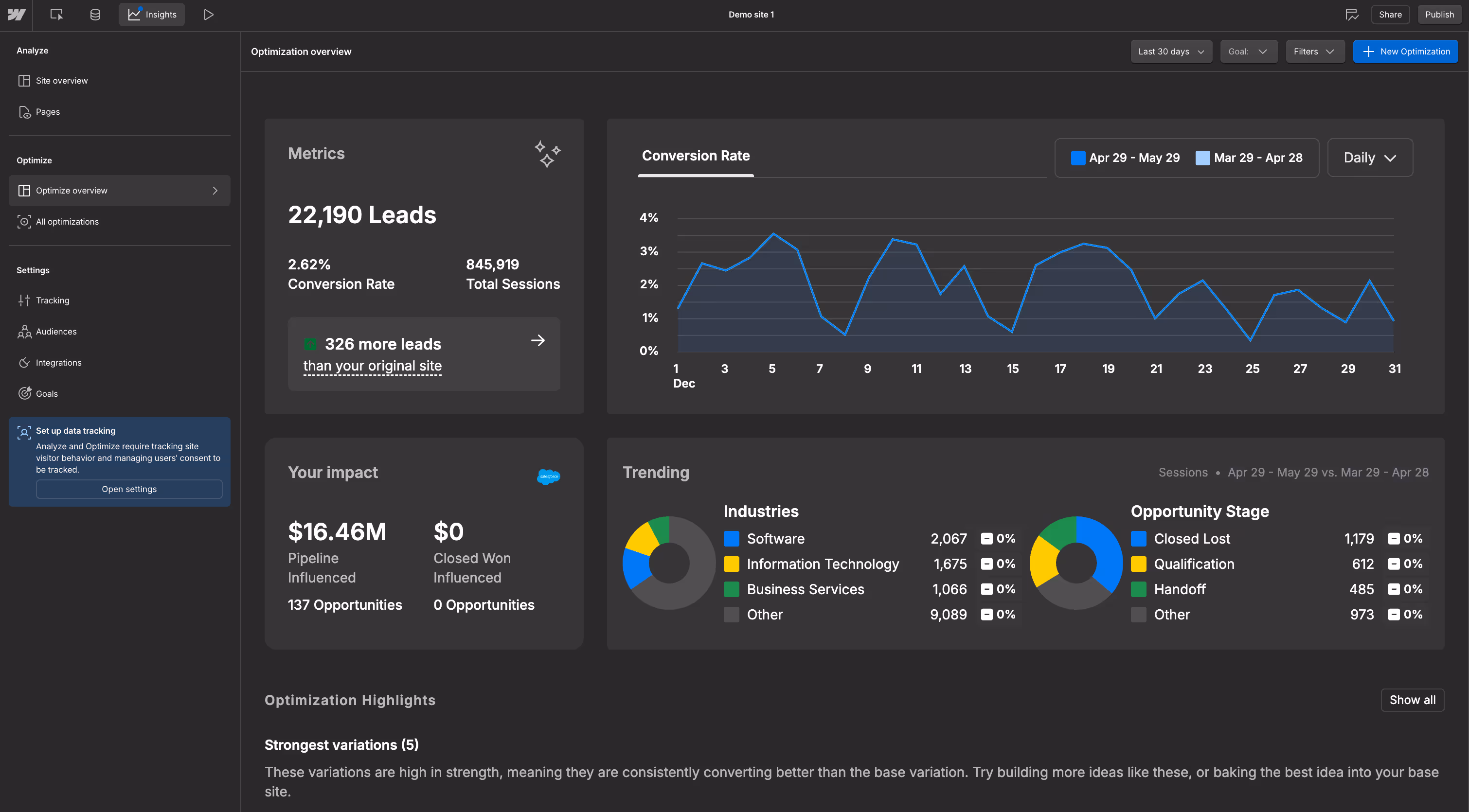Screenshot of Webflow Optimize