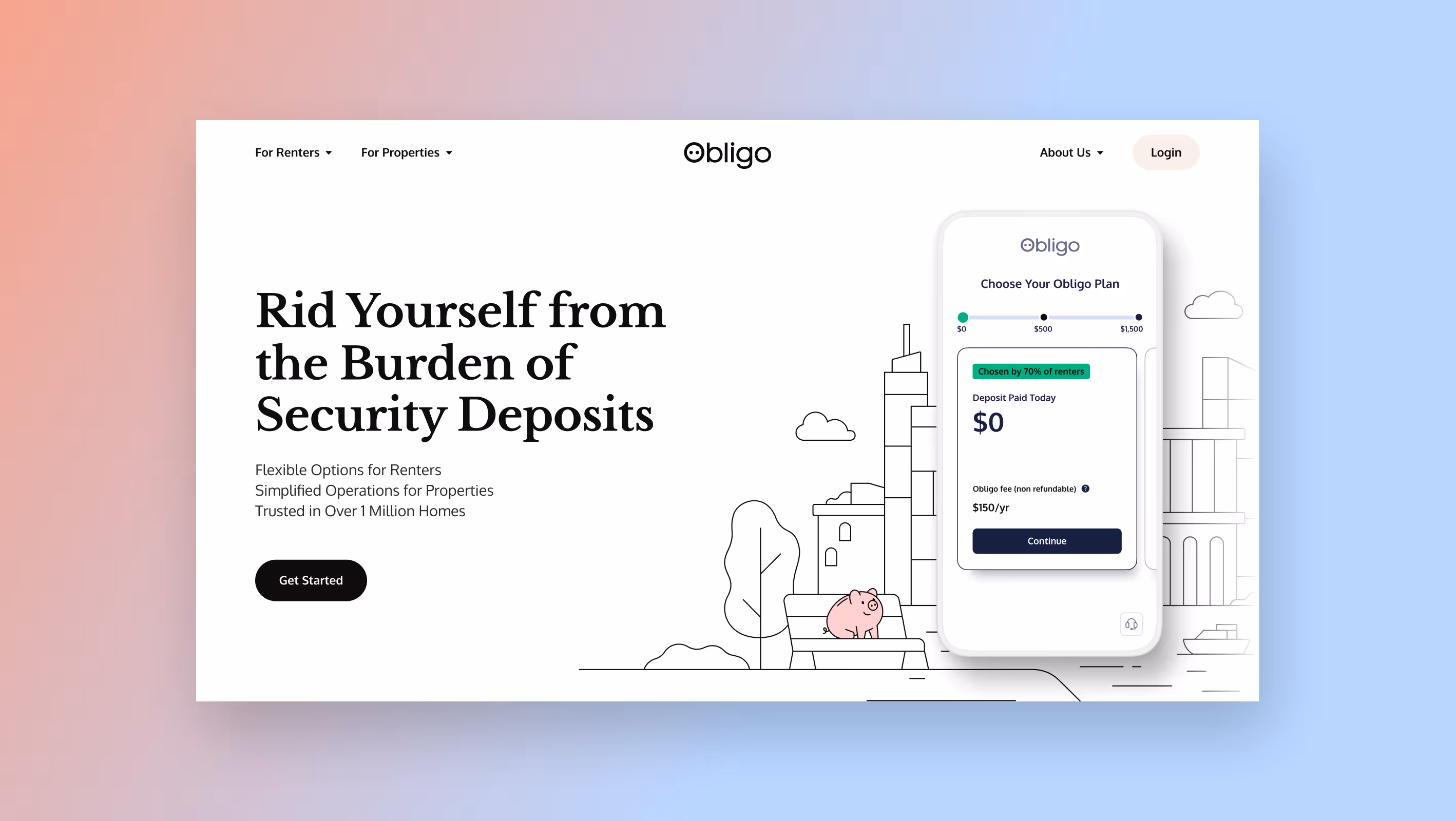 Screenshot of a page Composite created for Obligo that shows appropriate white space in action.