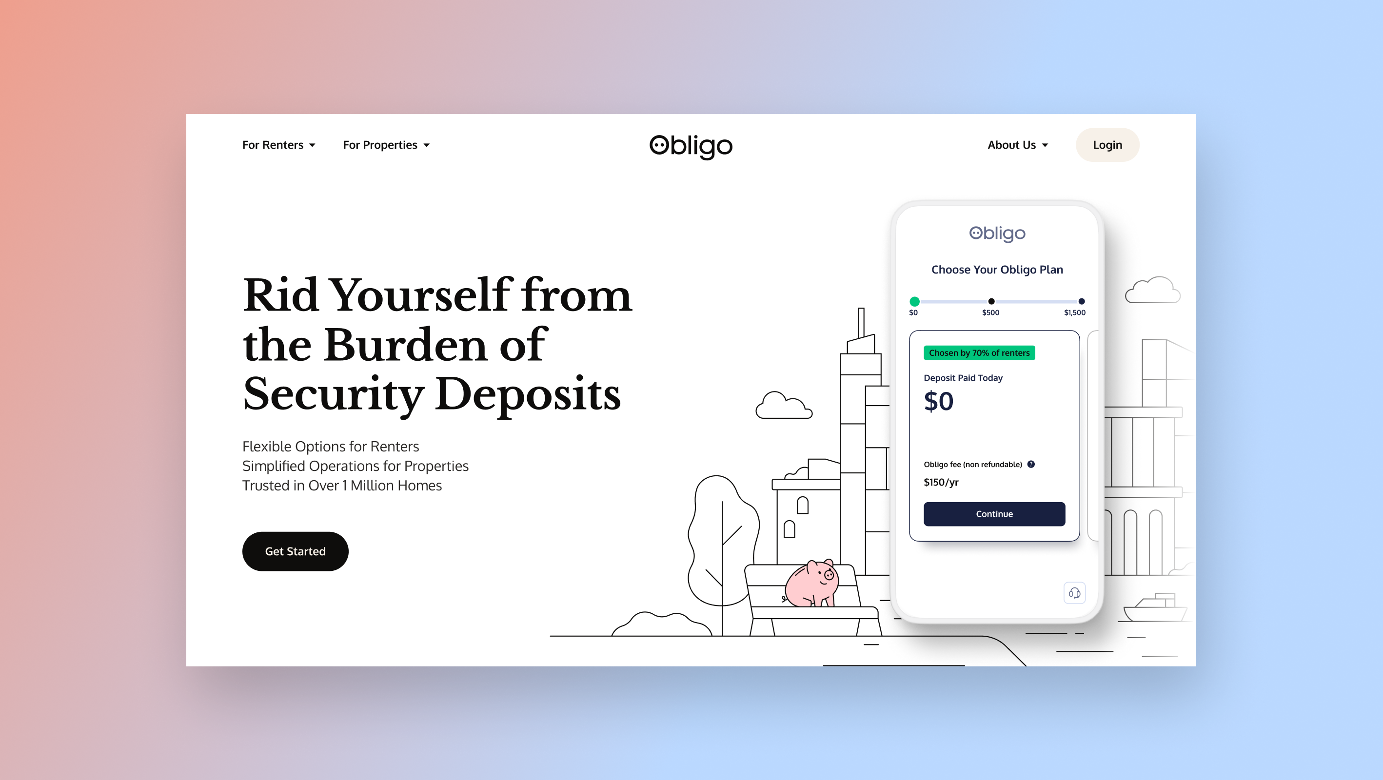Screenshot of a page Composite created for Obligo that shows appropriate white space in action.