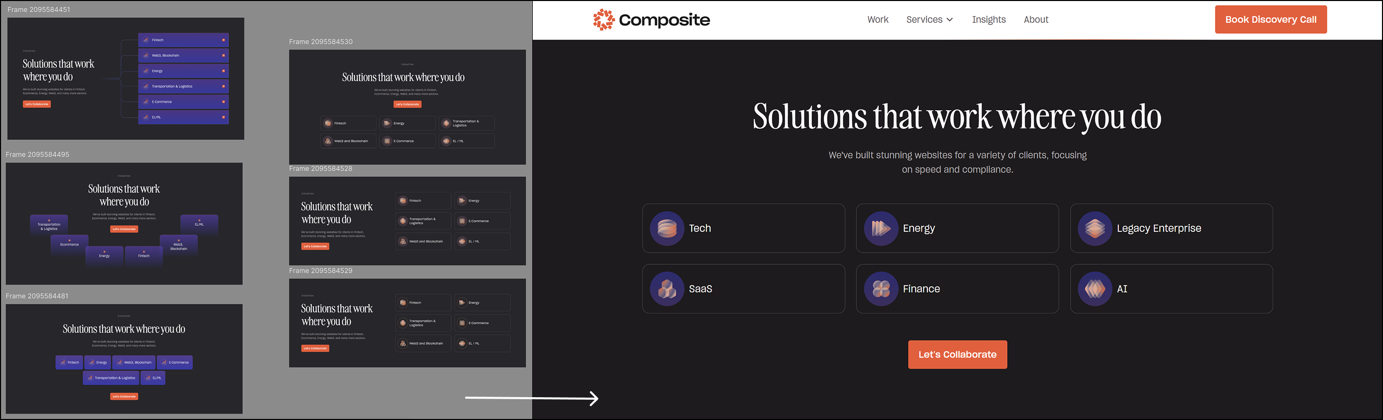 Screenshot showing multiple design variations of a webpage section in Figma alongside the final live website, illustrating how governed systems translate experimentation into a single production experience.