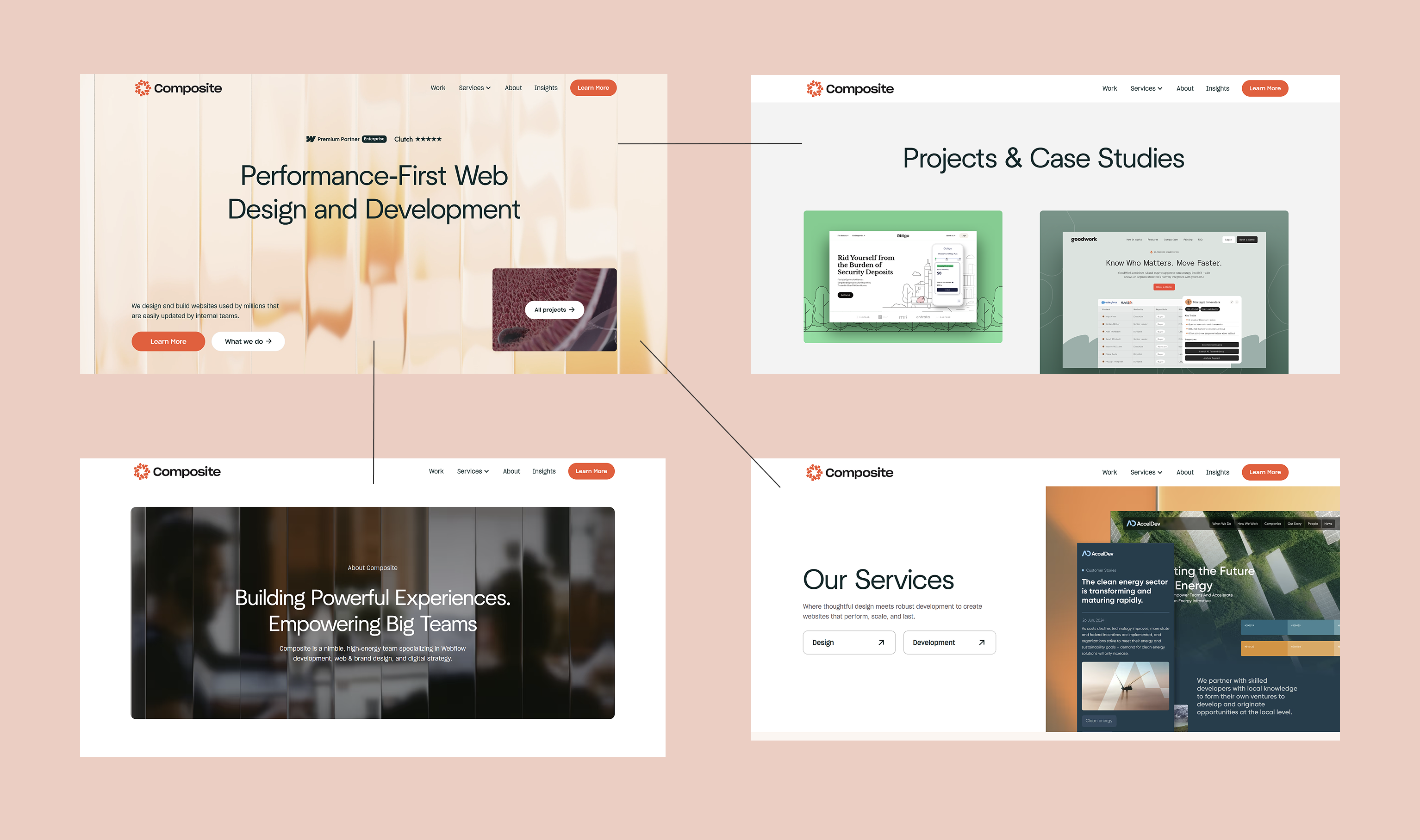Site architecture diagram showing the homepage connecting to key sections including Work, About, and Services, illustrating its role as the structural hub of the website.