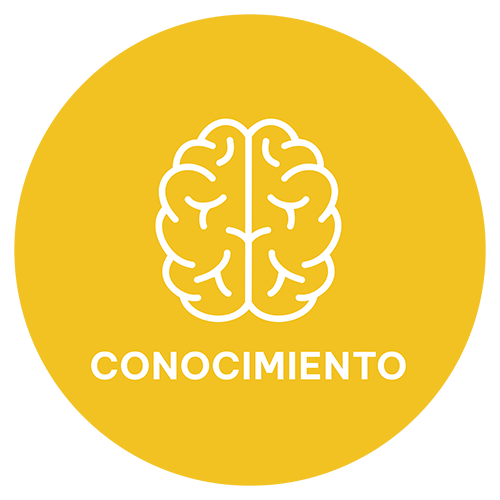Conocimiento — KOPAR