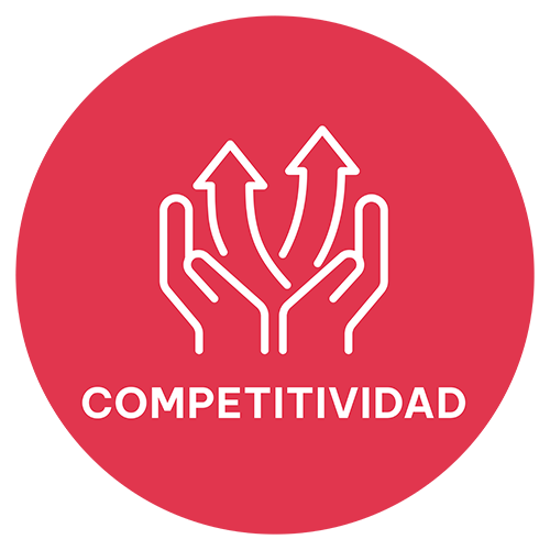 Competitividad — KOPAR