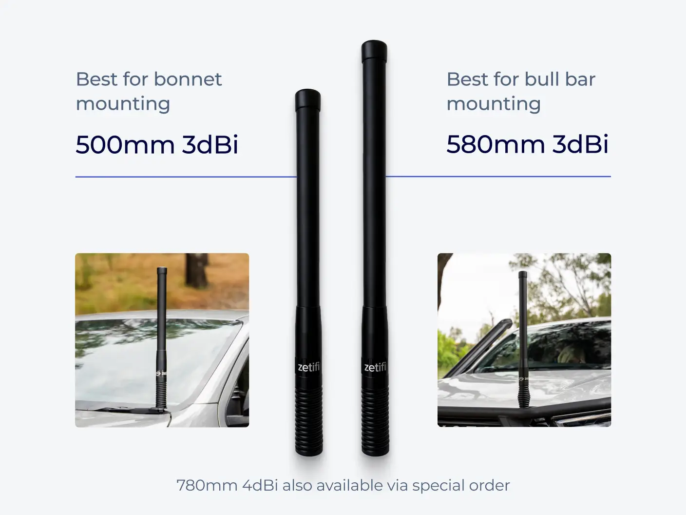 Two black car antennas labeled zetifi, one 500mm recommended for bonnet mounting and one 580mm for bull bar mounting, with images showing each installed on a vehicle.