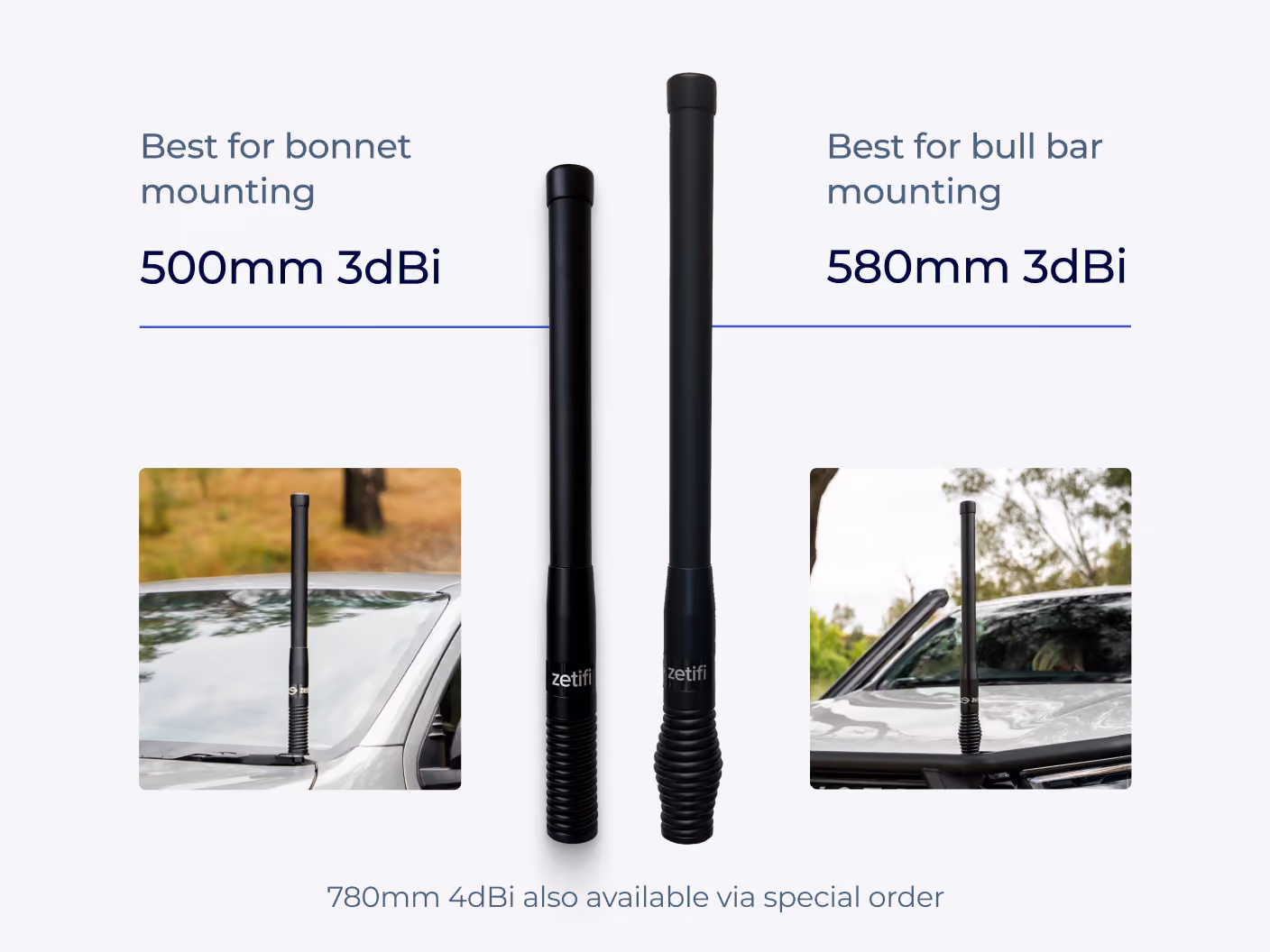 Two black car antennas labeled zetifi, one 500mm recommended for bonnet mounting and one 580mm for bull bar mounting, with images showing each installed on a vehicle.
