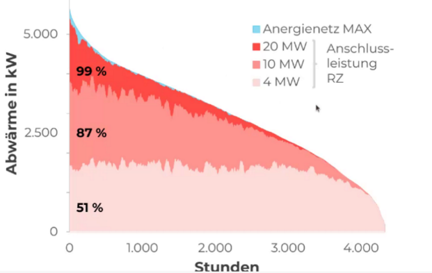 Ein Bild, das Text, Screenshot, Schrift, Webseite enthält.KI-generierte Inhalte können fehlerhaft sein.