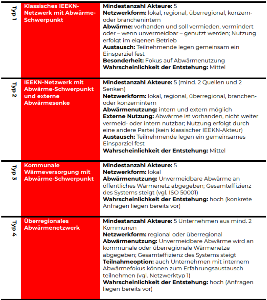 Ein Bild, das Text, Screenshot, Schrift, Dokument enthält.KI-generierte Inhalte können fehlerhaft sein.