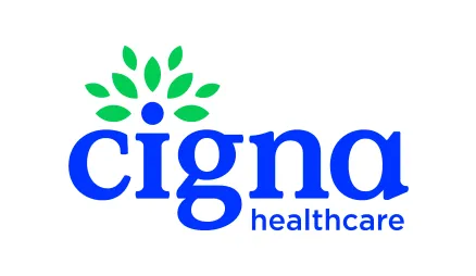 AI-Driven Marketing ROI | ConvertLens