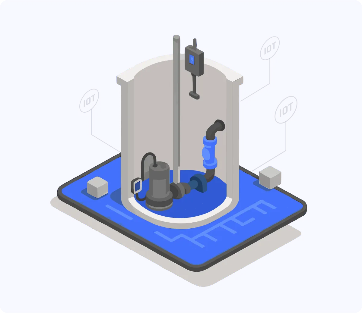 Transforming Plumbing Maintenance with IoT Technology