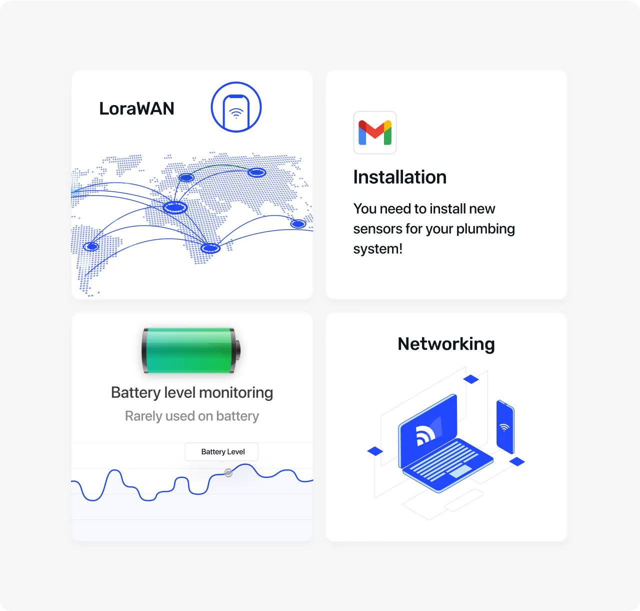 Key Technical Features