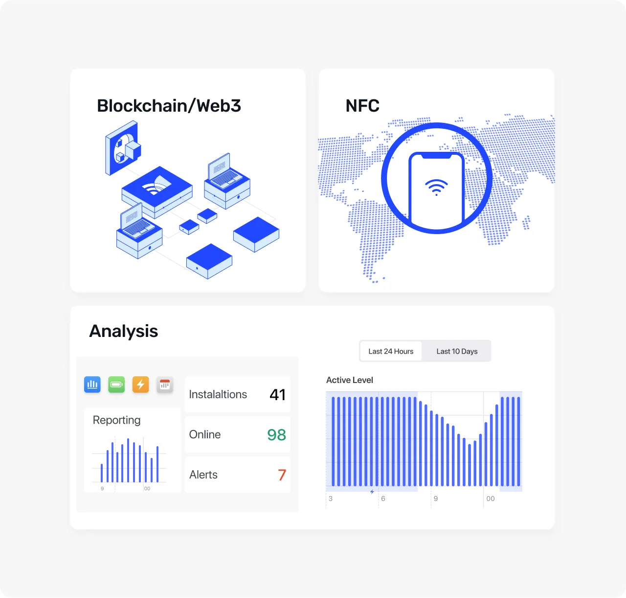 Key Technical Features