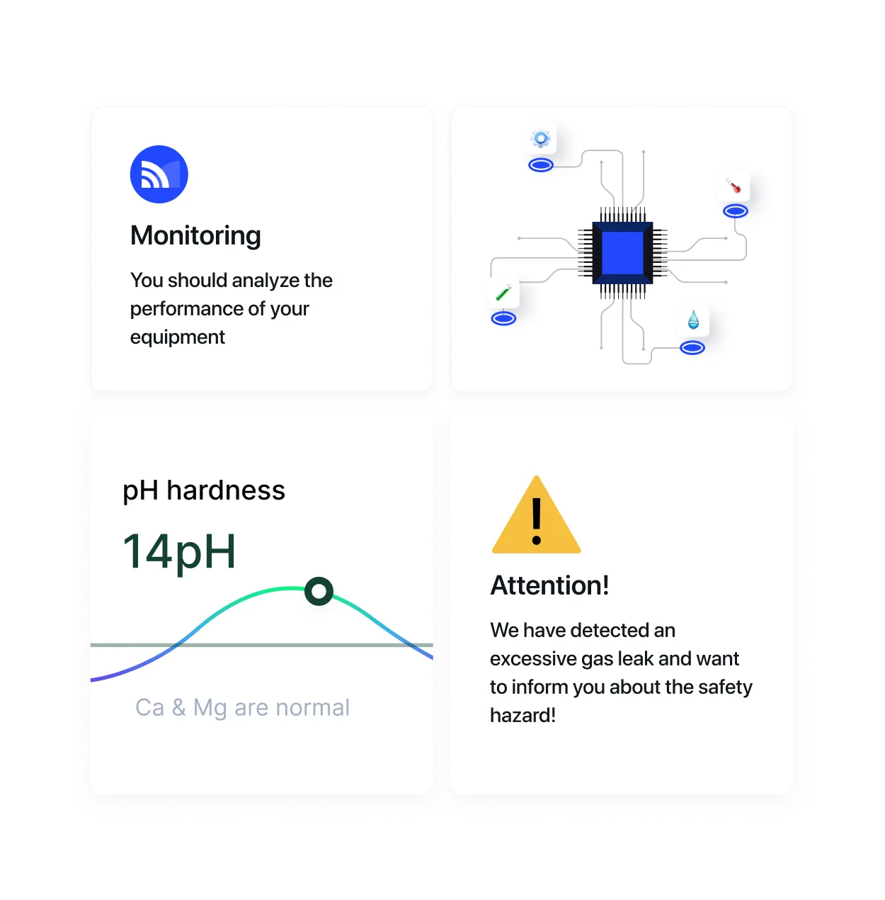 Energy Flow Monitoring