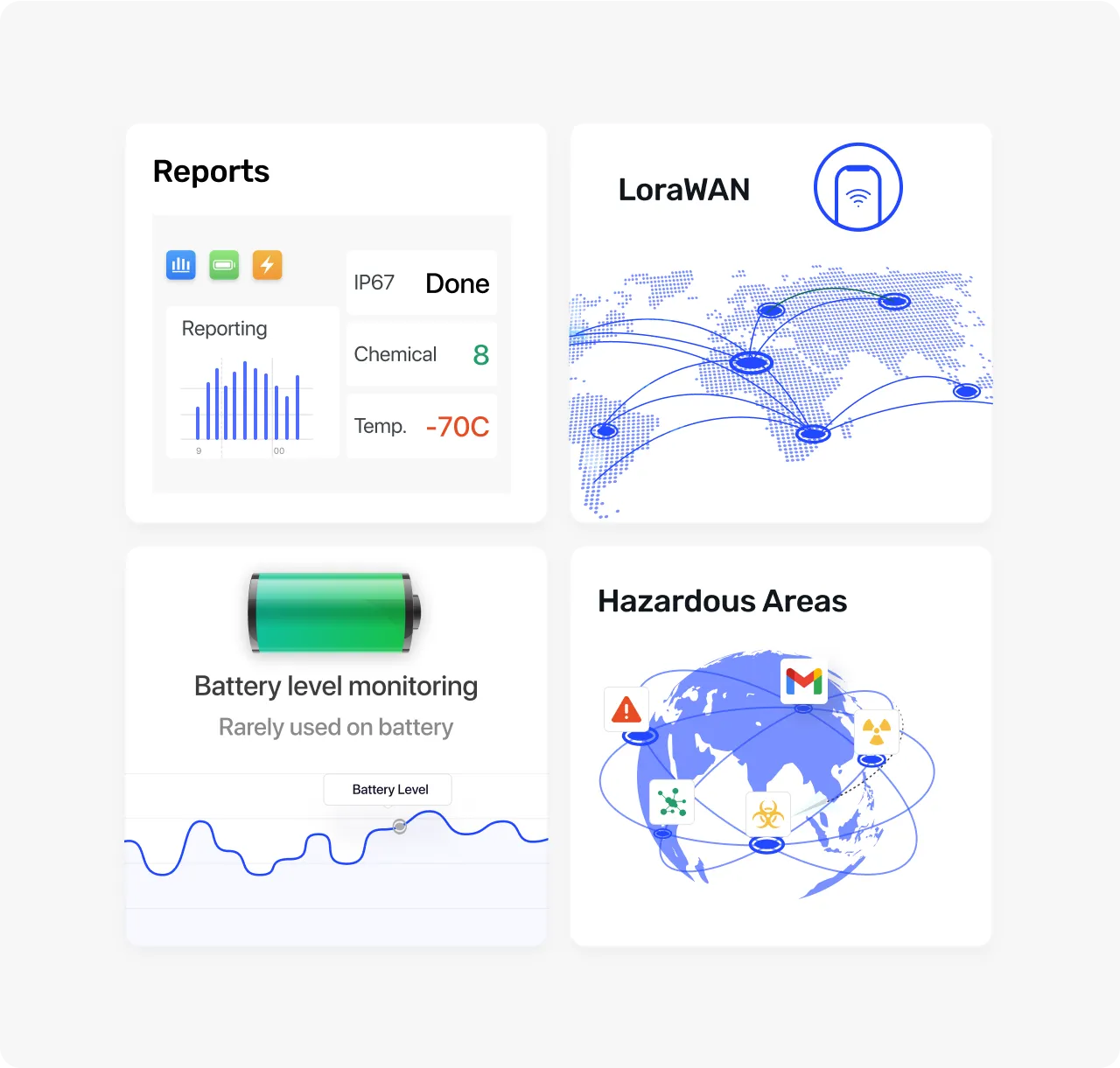 Long-Range LoRaWAN Connectivity