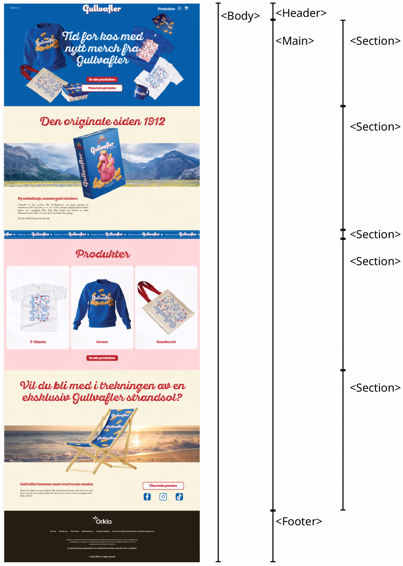 Viser hvordan jeg planla å kode siden med html og css.