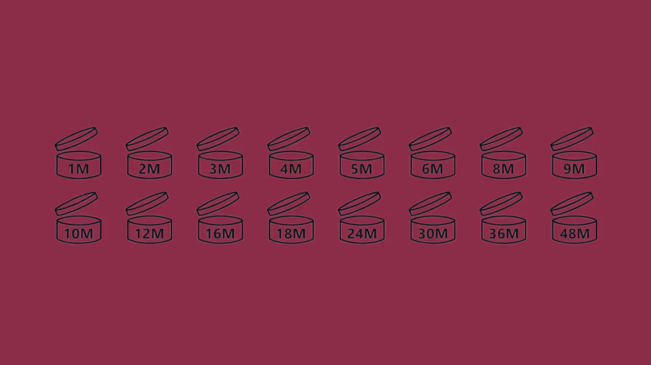 Tiny symbols on your packaging that actually matter