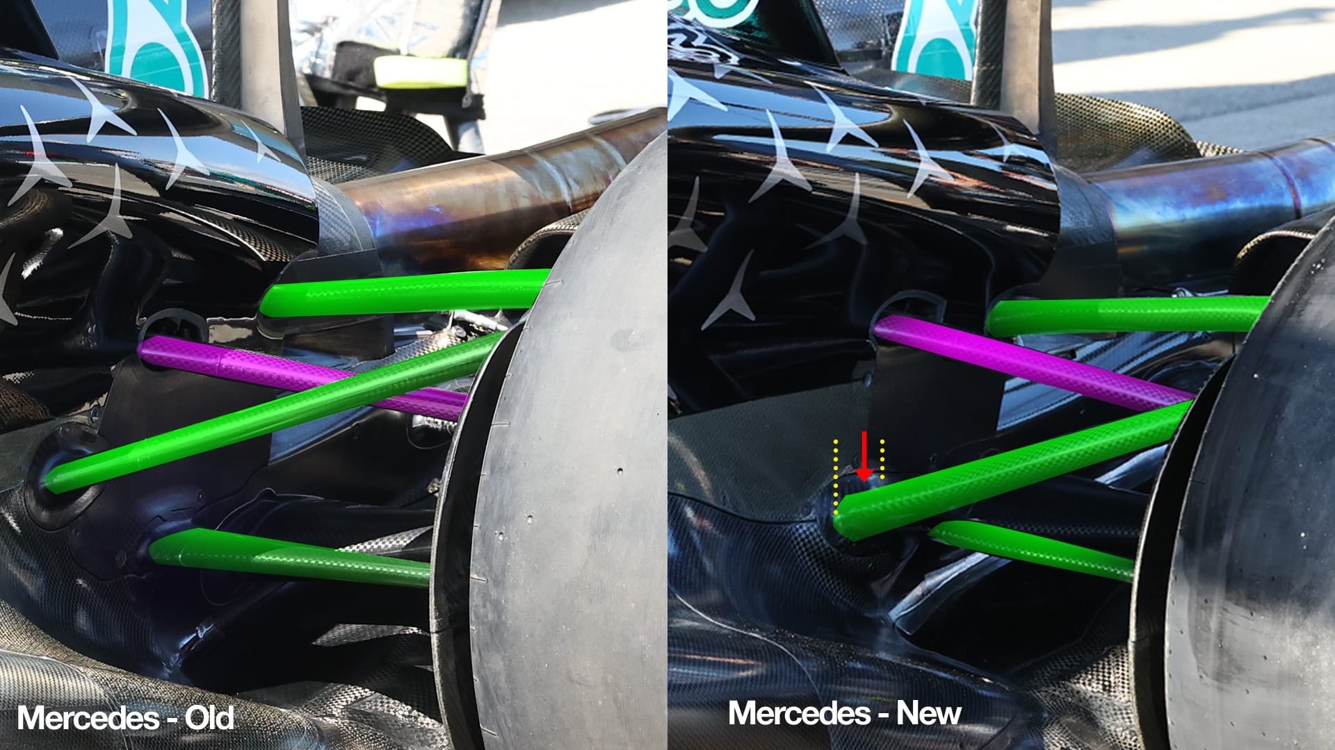 Modifications techniques apportées à la suspension Mercedes