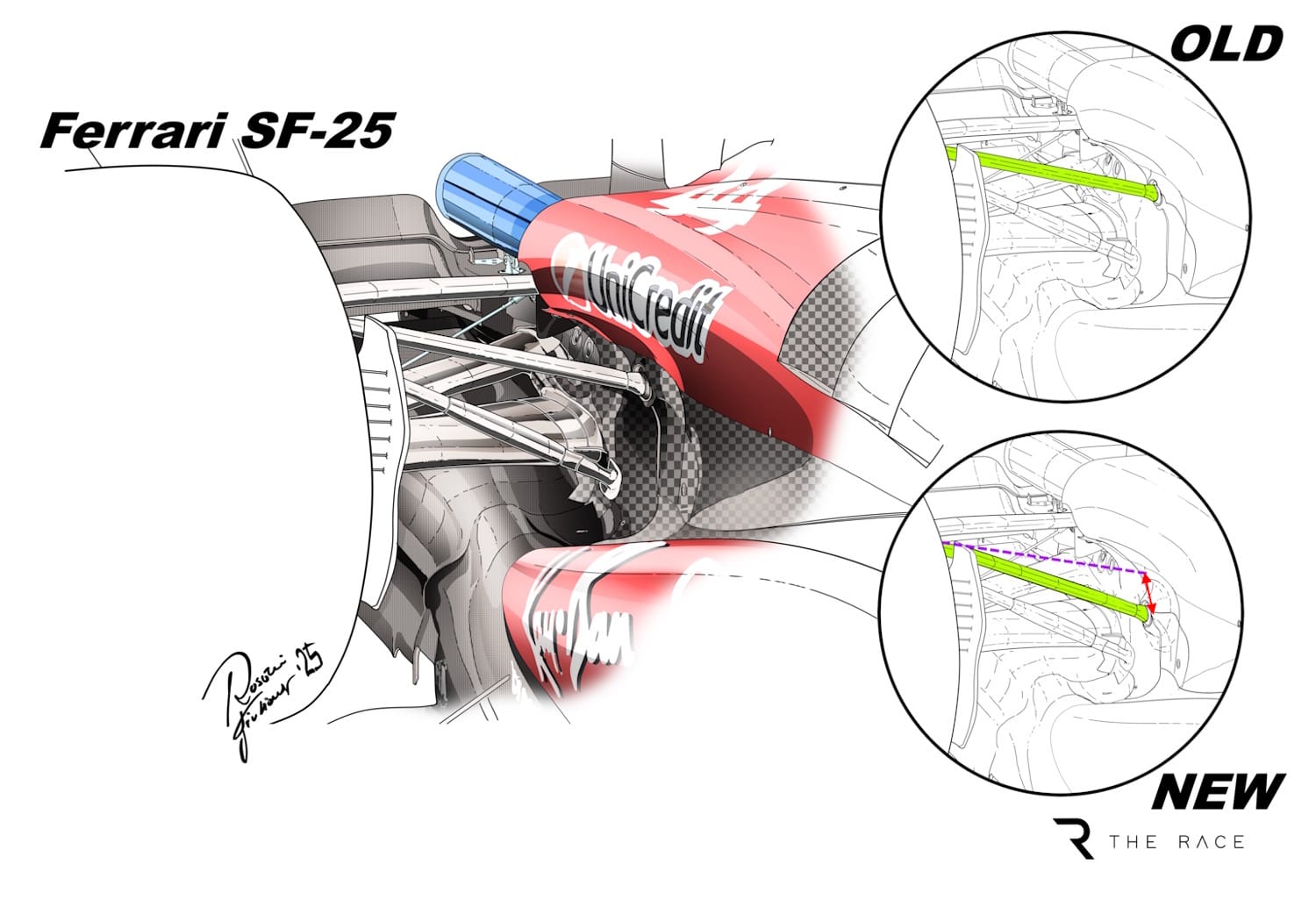 Ferrari innove : la nouvelle suspension arrière qui pourrait changer la donne en F1 🚗💨