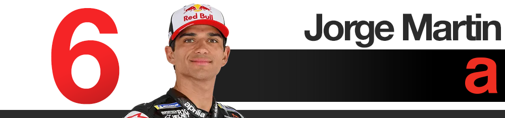 Classement des pilotes du Grand Prix de République Tchèque 2025 MotoGP