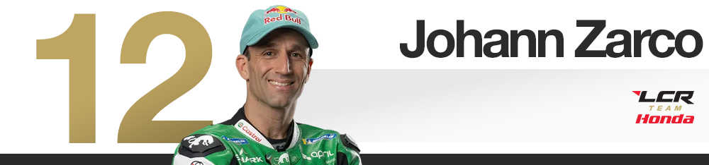 Classement des pilotes du Grand Prix de République Tchèque 2025 MotoGP