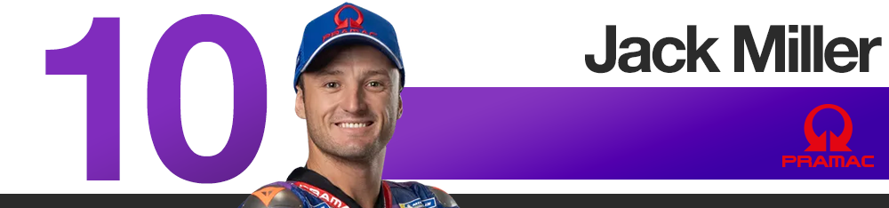 Classement des pilotes du Grand Prix de République Tchèque 2025 MotoGP