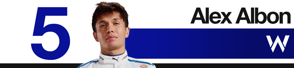 Classement des pilotes F1 au Grand Prix de Belgique 2025 - Alexander Albon