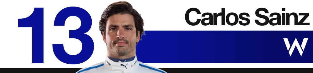 Classement des pilotes F1 au Grand Prix de Belgique 2025 - Carlos Sainz
