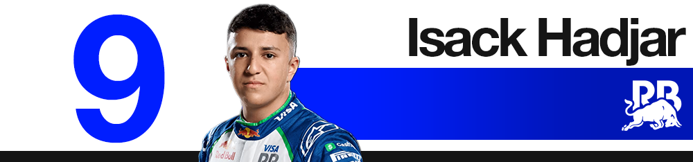 Classement des pilotes F1 au Grand Prix de Belgique 2025 - Isack Hadjar