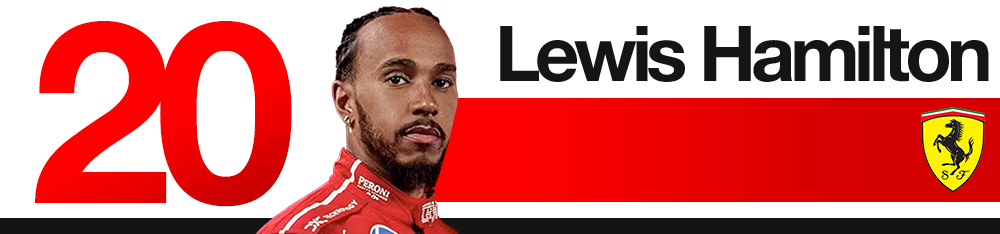 Classement des efforts de Lewis Hamilton au Grand Prix de Hongrie F1 2025