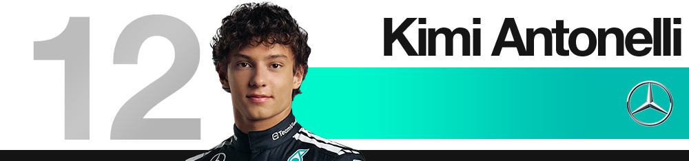Classement du pilote Mercedes au Grand Prix de Hongrie F1 2025