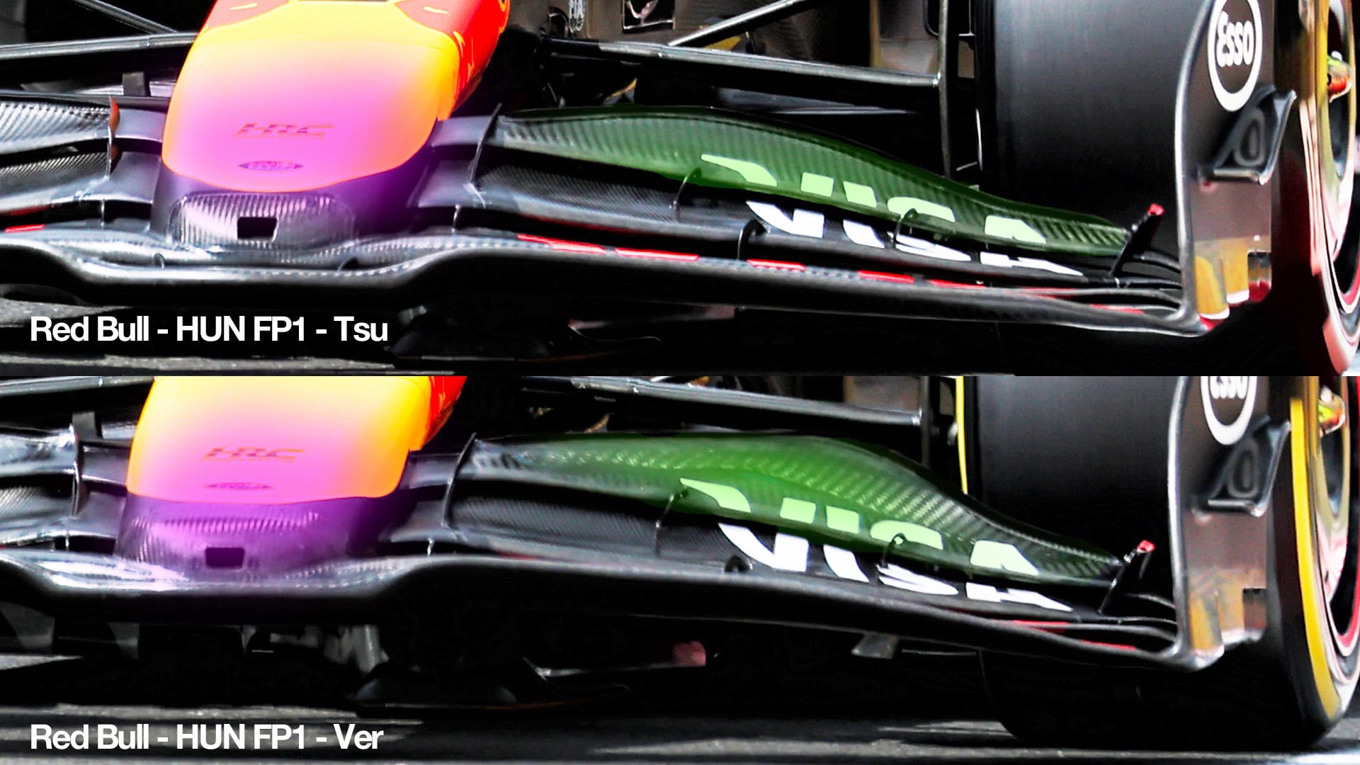 Comparaison d’aileron avant Red Bull F1 2025, tentatives d'amélioration