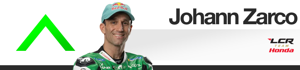 Johann Zarco, pilier chez Honda-LCR