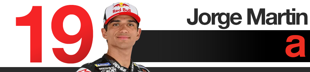 Classement des pilotes MotoGP 2025 Grand Prix d'Autriche