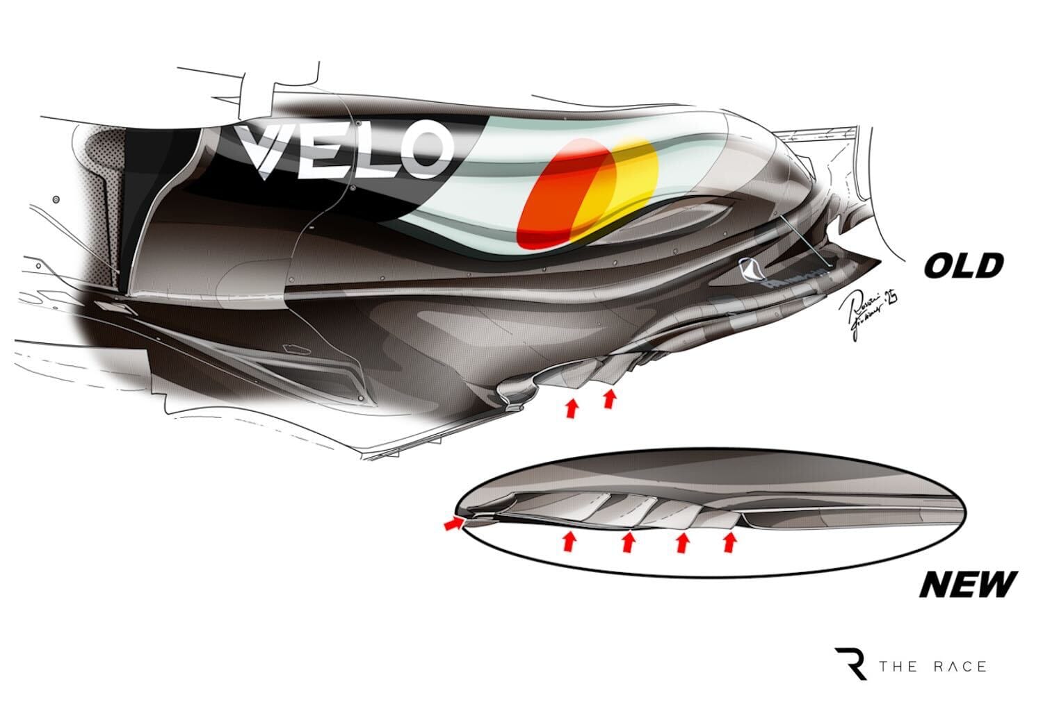 Décryptage des évolutions techniques qui bouleversent la saison F1 2025 : dominations, tournants et stratégies gagnantes