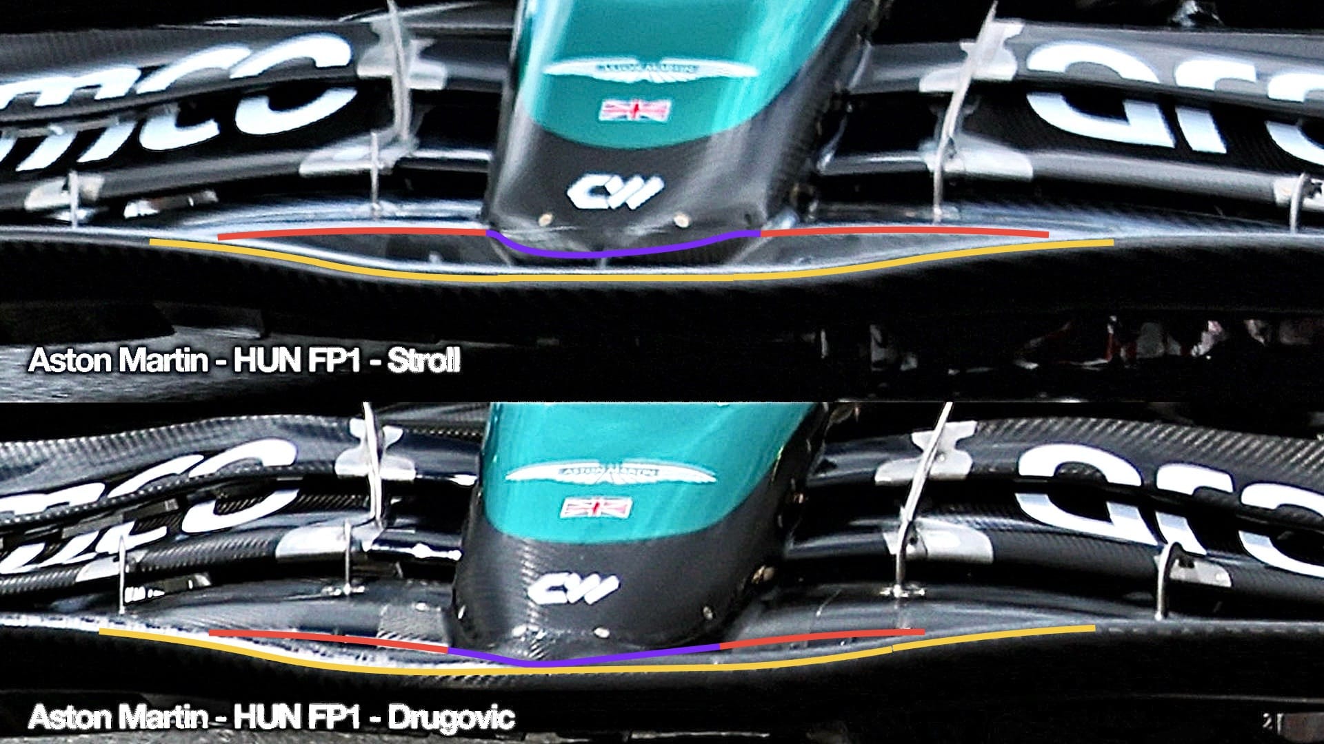 Comparaison aérodynamique entre les versions de l'aileron avant Aston Martin