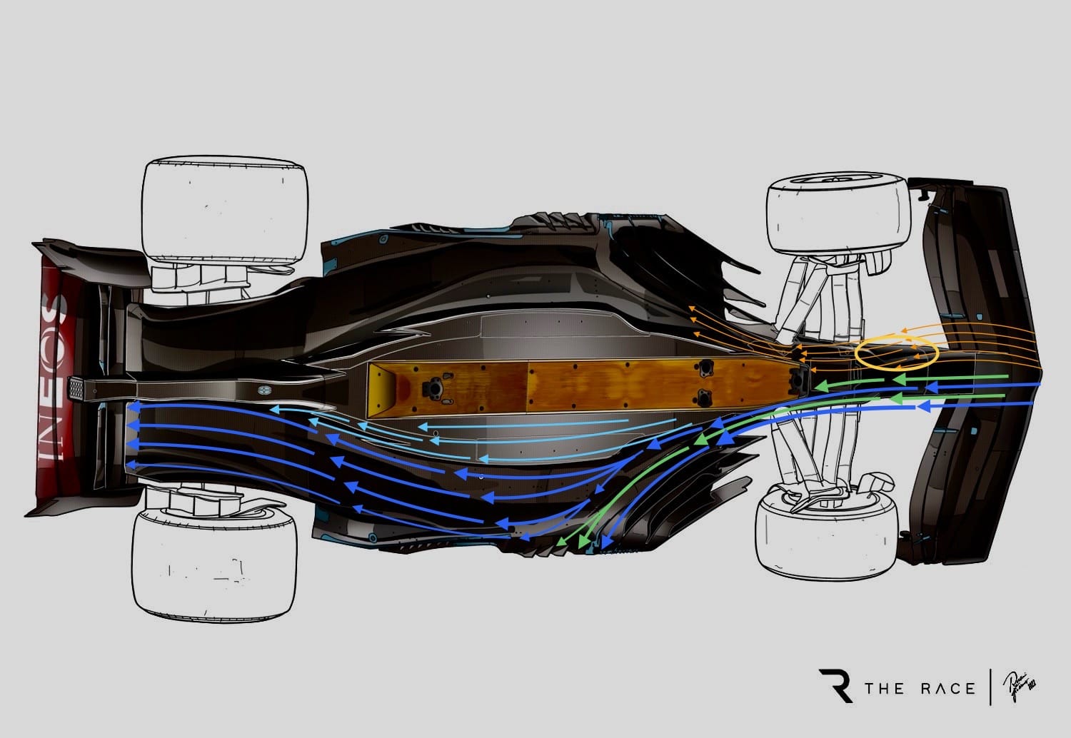 Comparaison du flux d'air sous le plancher : inspiration technique Mercedes pour Aston Martin
