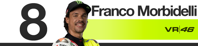 Classement des pilotes MotoGP du Grand Prix de Hongrie 2025