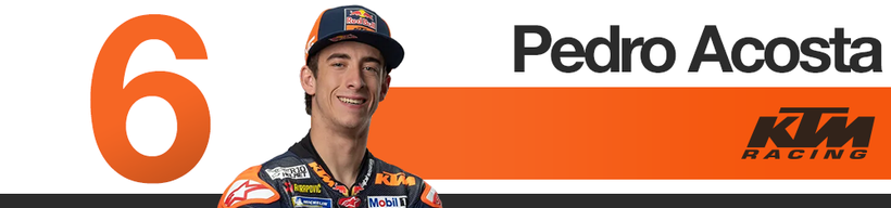 Classement des pilotes MotoGP du Grand Prix de Hongrie 2025