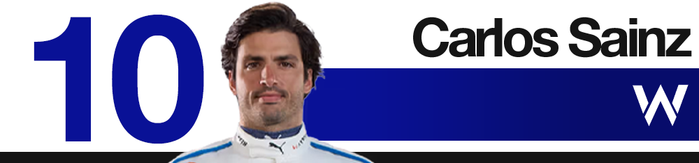 Classement des pilotes du Grand Prix des Pays-Bas 2025 - Sainz