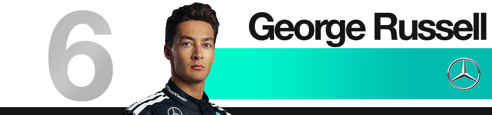 Classement des pilotes du Grand Prix des Pays-Bas 2025 - Russell
