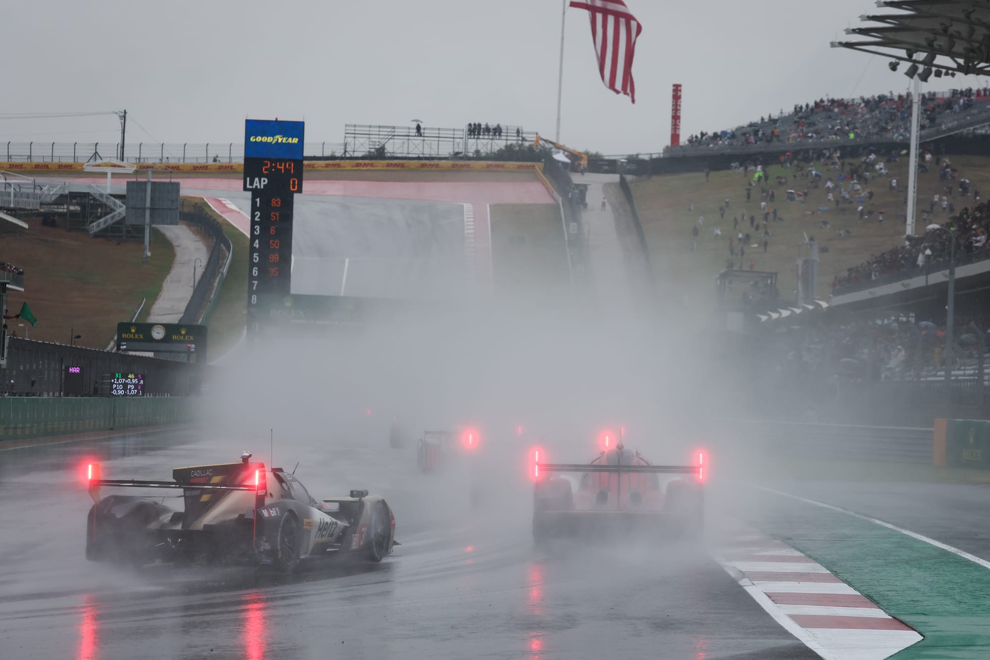 24 Heures d'Austin WEC : Pluie, émotions et grandes surprises sur le circuit texan !