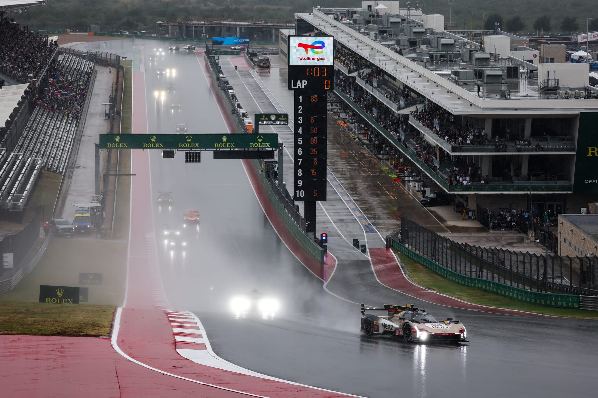 Gagnants et perdants d'une manche WEC d'Austin chaotique
